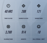 OVERWATCH 2 | LOW ELO + SKINS | 1938 CREDIT | 280 COINS | HANDMADE | Full Access | INSTANT DELIVERY