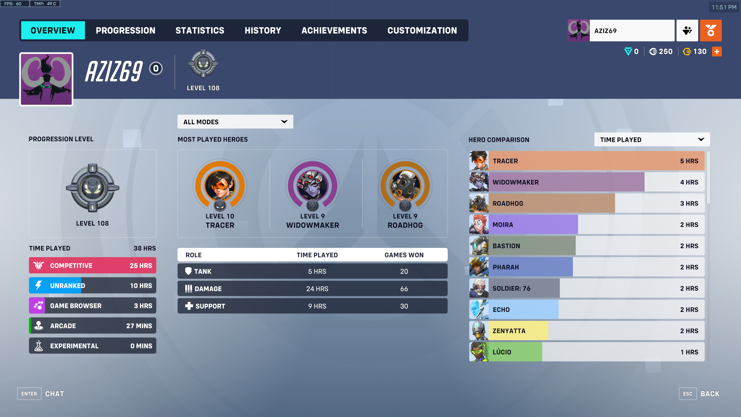 OVERWATCH 2| OW2  ACCOUNT RANKED | Support  plat5- dps  gold 3|  ALL HEROS UNLOCKED | + 1 Legendary Skin + 2 Epic skins  |- PC/XBOX/PS-| 