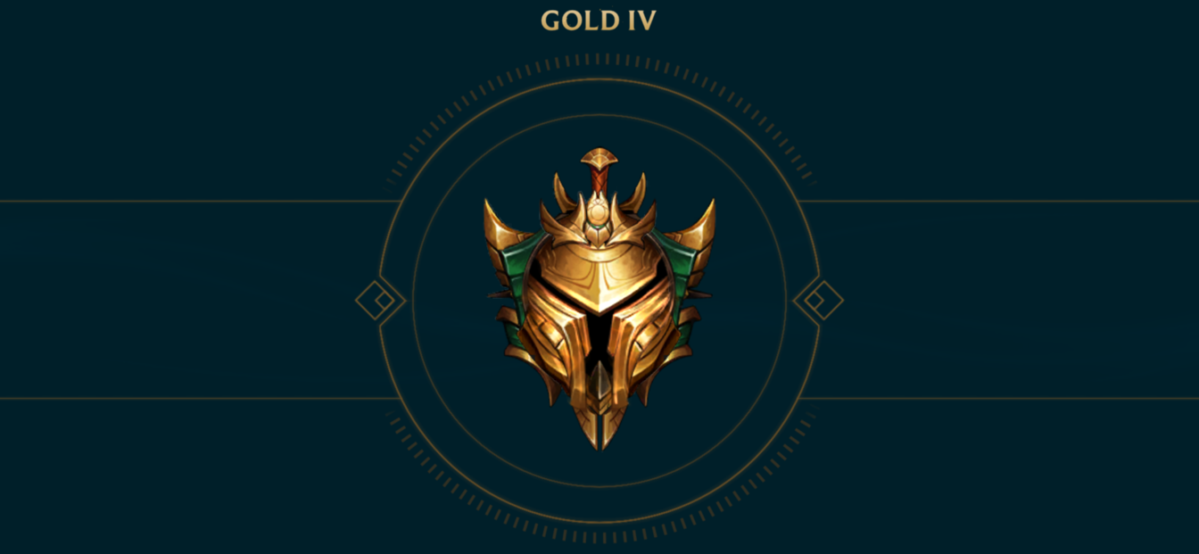 G4 | 100% WINRATE | 27K BM | FULL EMAIL ACCESS | MADE/RANKED MANUALLY | MISSIONS DONE | 5x CHAMPION SELECT CHESTS