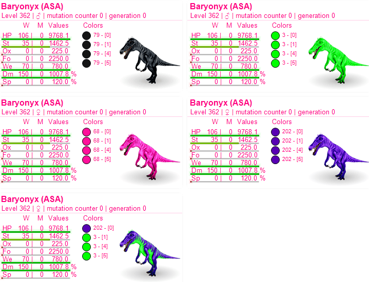 ASA PVE X5 BARYONYX EGGS BIRTH LEVEL362 HP9768.1 STAM1462.5 WEIGHT780 DAMAGE1007.8% [ONE FOR EACH COLOR] DELIVER TO BASE