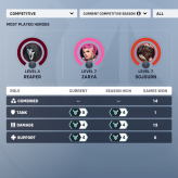 Instant Delivery | Plat All Roles Overwatch 2 S10 Ranked Ready Instant delivery Original Email