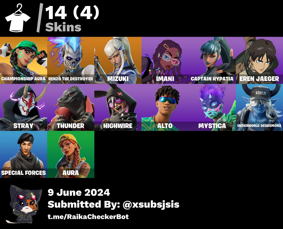 14 skins | Championship Aura | Renzo the Destroyer | Mizuki | Imani |  Captain Hypatia | Eren Jaeger | Stray | Thunder | Highwire - iGV