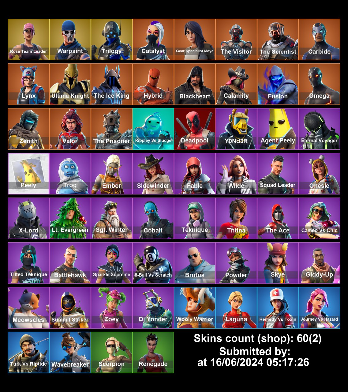 [EVERYTHINGLINKABLE] 60 SKINS | OG STW | TRILOGY | CATALYST | GEAR ...