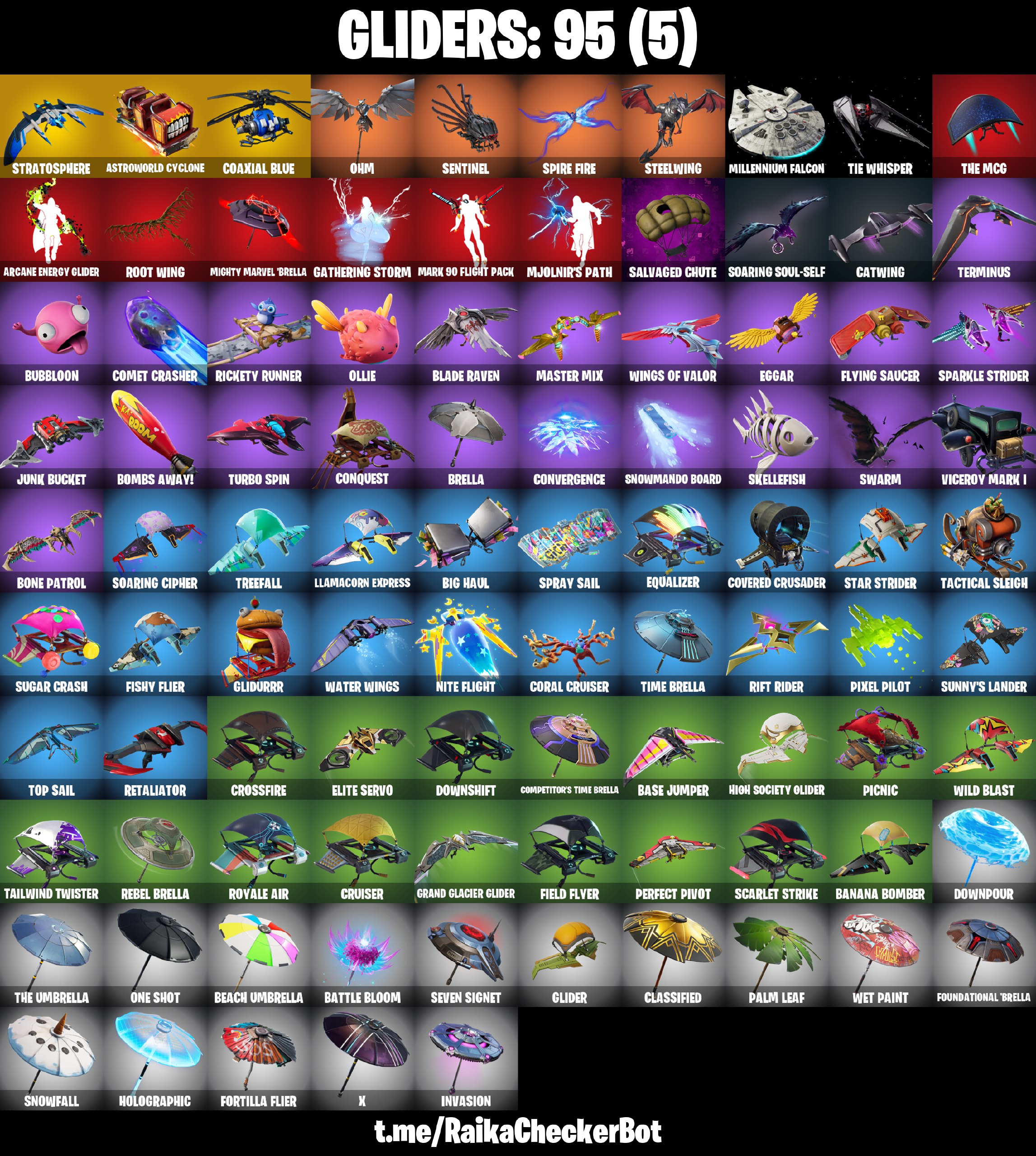 PC 148 Skins Wonder IKONIK Honor Guard Glow Travis Scott pc-148-skins-wonder-ikonik-honor-guard-glow-travis-scott