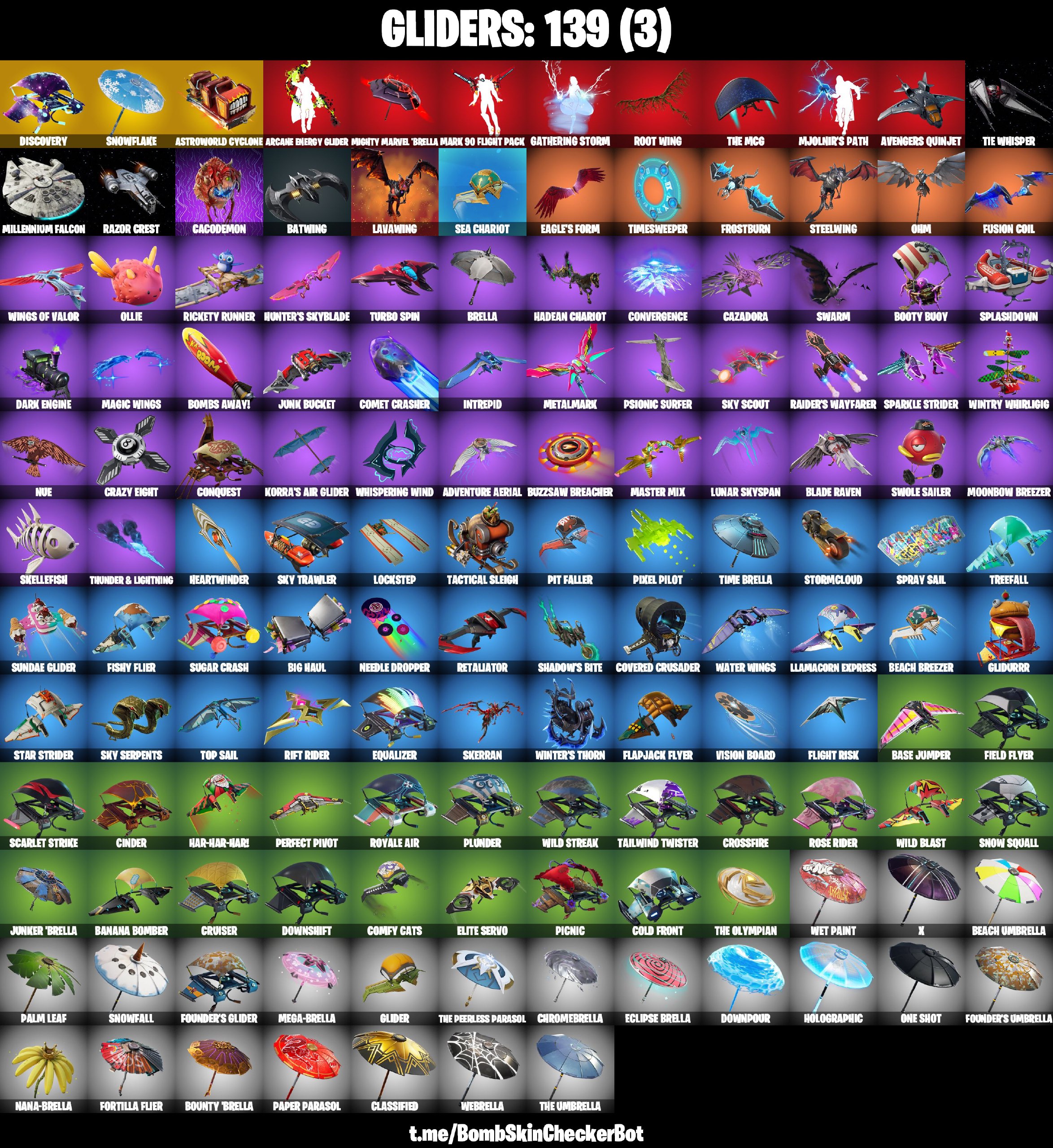 FA-PC-260 Skins, Galaxy, Leviathan Axe, Fishstick (World Cup) , Omega ...