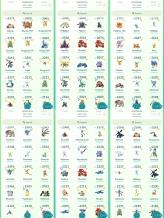 Lvl11100iv Shiny Legends zone avec 79 légendes, 44 légendes différentes, 140 Shiny, 26 beaux Pokémon 100iv, beaucoup de beaux Pokémon High CP n8292