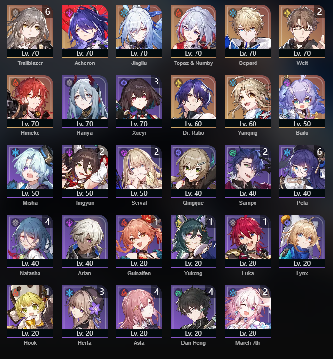 EU | TL 60 | 9 + 1 Leg | Welt C2 | Jingliu | Topaz & Numby | Gepard ...